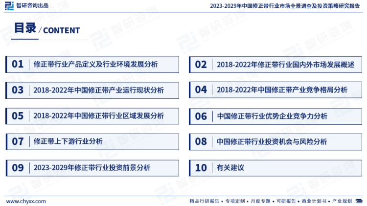 行業(yè)干貨！智研咨詢發(fā)布：2023年中國(guó)修正帶行業(yè)市場(chǎng)分析報(bào)告